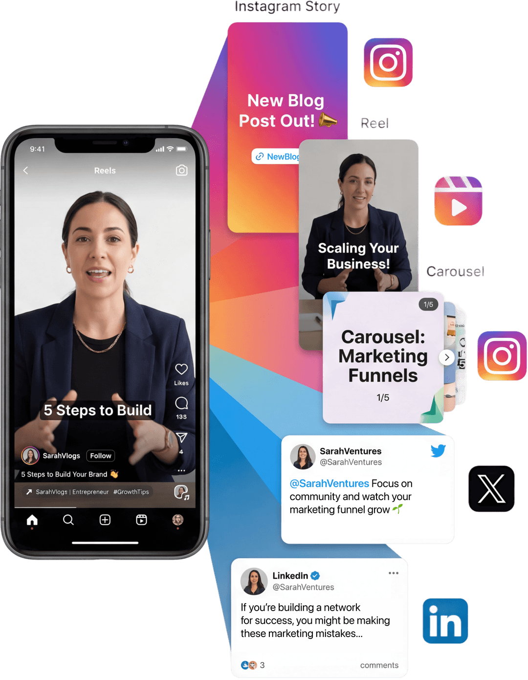 Short-form content across platforms