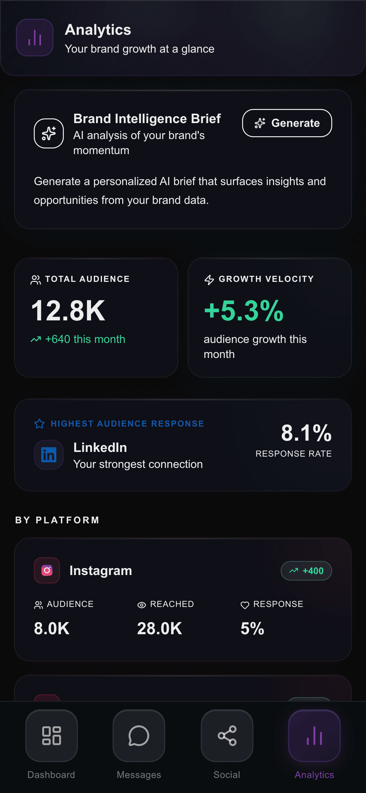 Portal analytics