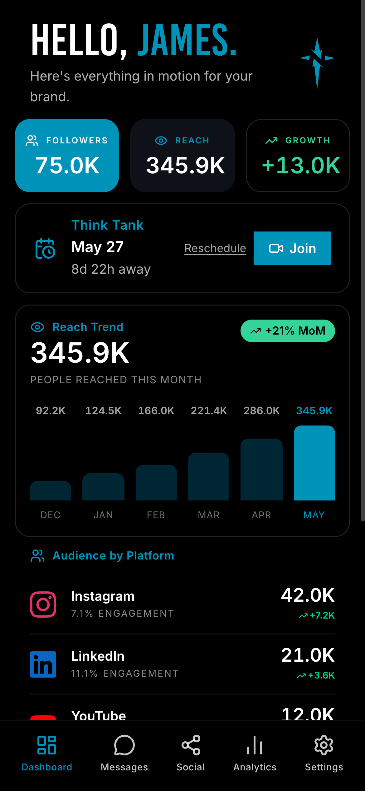 Portal dashboard foundation